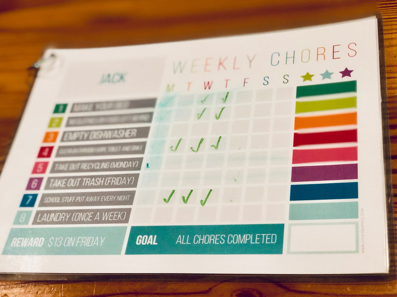 Chore Charts, Commissions and Crackheads, OH MY!